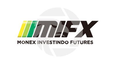 mifx review|MIFX Review, Forex Broker&Trading Markets, Legit or a Scam .